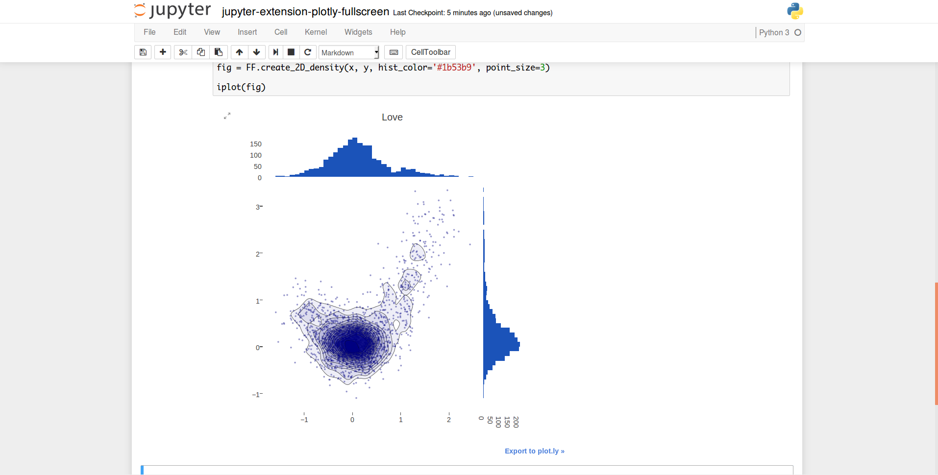 Graph in expand button